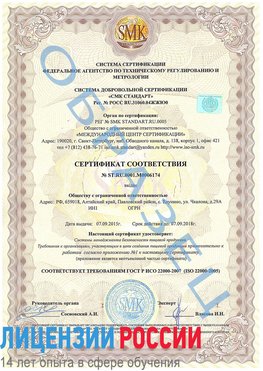 Образец сертификата соответствия Маркс Сертификат ISO 22000